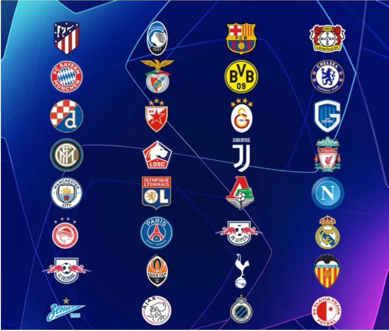 2019/20 UCL draw to take place today after confirmation of 32 clubs