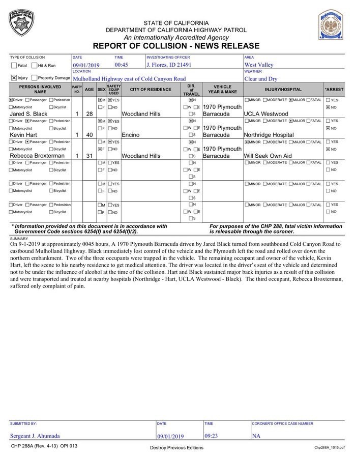 Kevin Hart In Critical Condition After Involving In A Gory Car Crash 3 39F1C653 1E6E 4751 8D50 AE907A4C541C