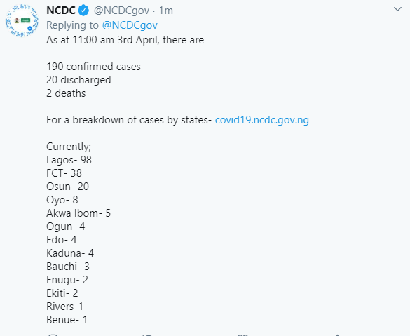 Olamide's baby mama, Maria Okan flaunt hot legs in sexy red gown (Photos) 2 5e870a1c1a460